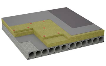 considerations of Walson flat roofing insulation